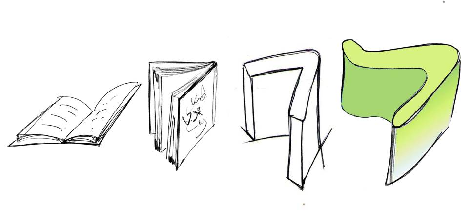 תהליך התהוות הצורה החופשית ממקור ההשראה – ספר פתוח