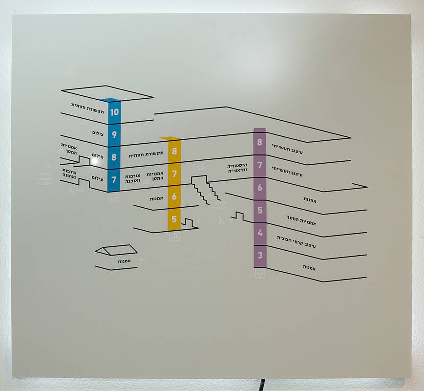 Gimel2_02a