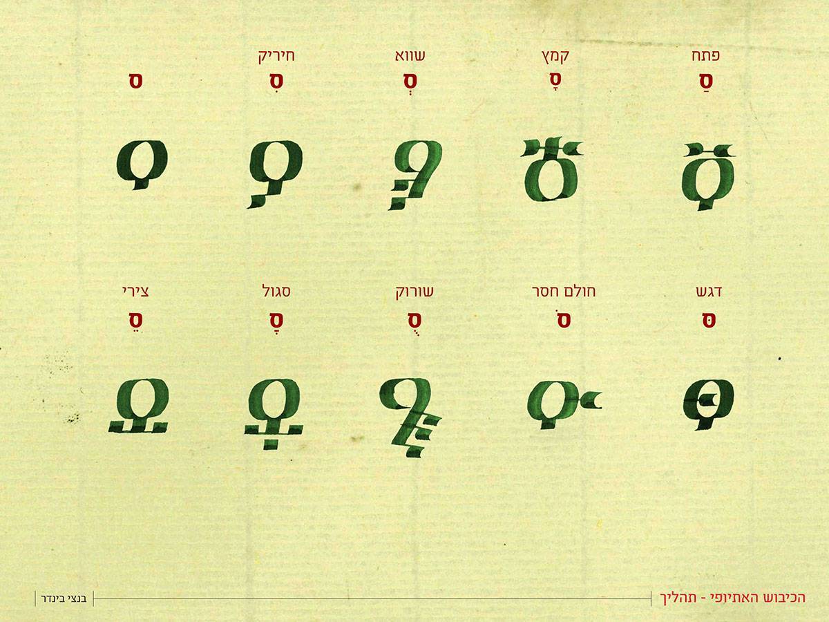 aa6ad494776307712b0c438d41f291b7