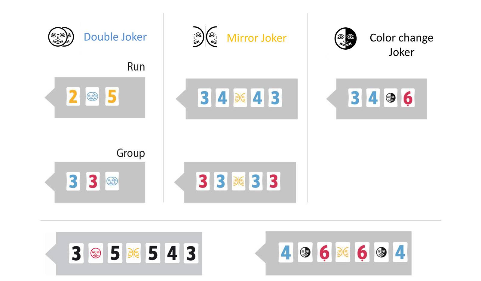 Rummikub-with-a-twist-13