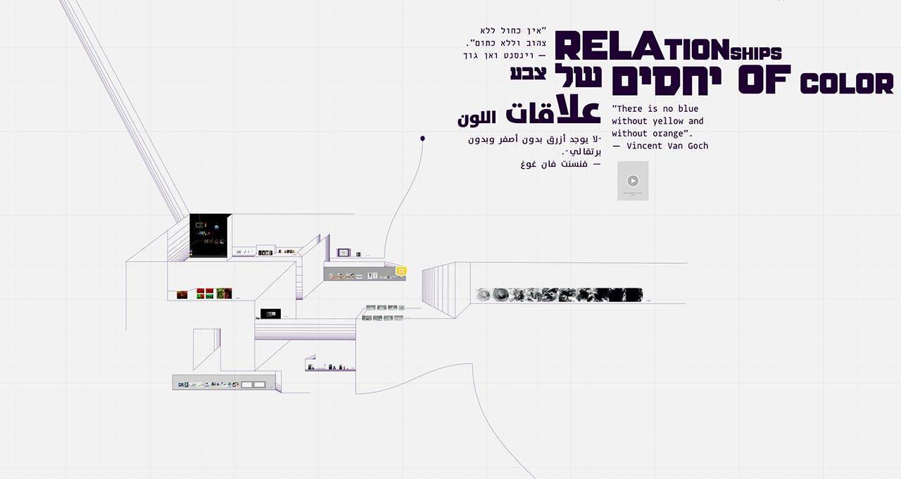 פרופורציות, המחלקה לתקשורת חזותית, שנקר