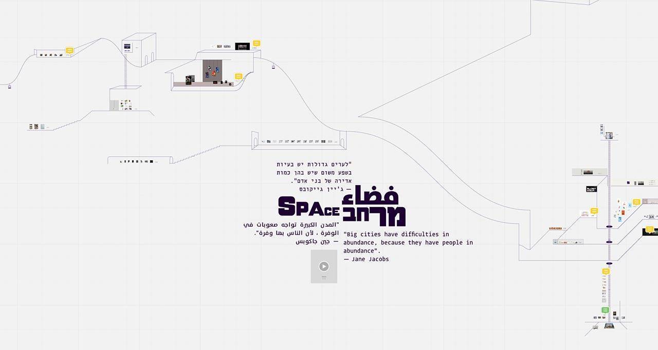 פרופורציות, המחלקה לתקשורת חזותית, שנקר