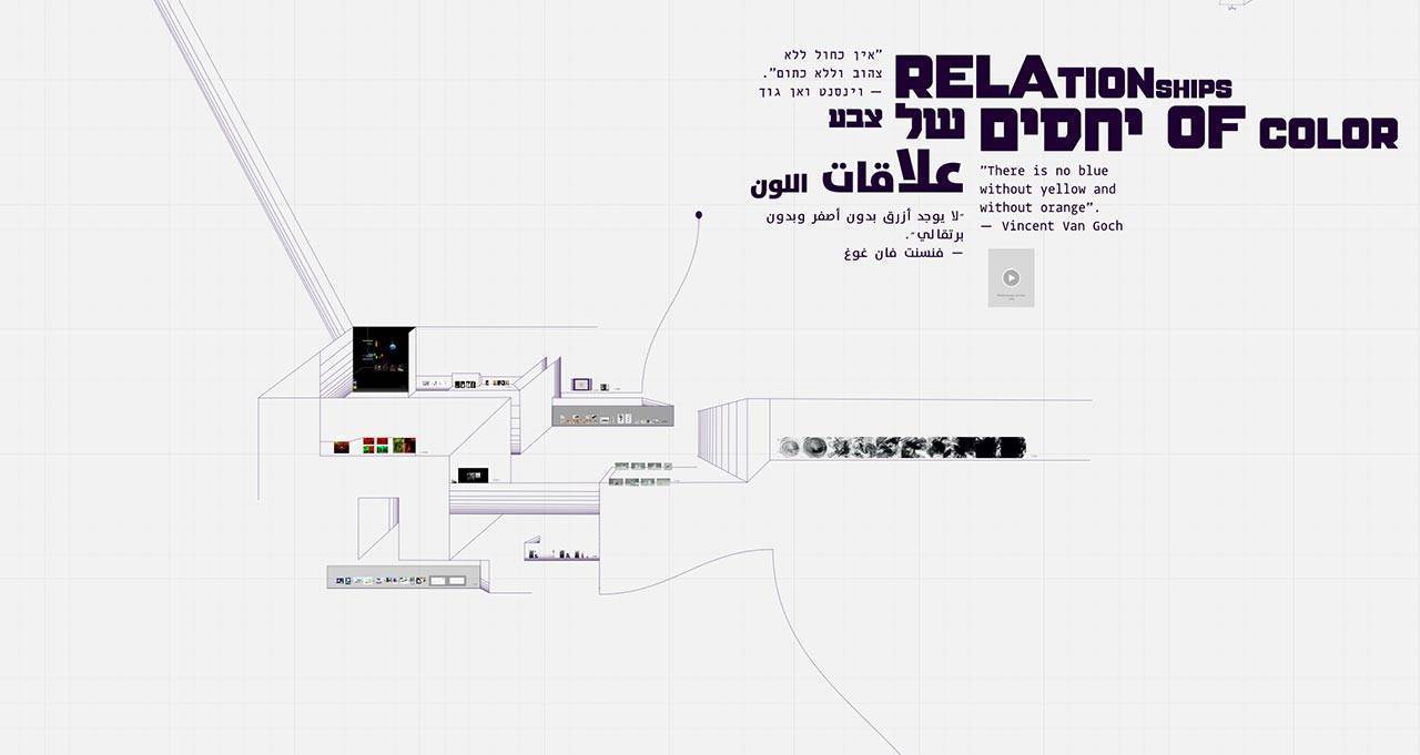 פרופורציות, המחלקה לתקשורת חזותית, שנקר