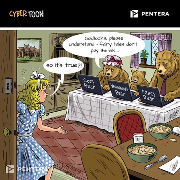 זהבה ושלושת הדובים