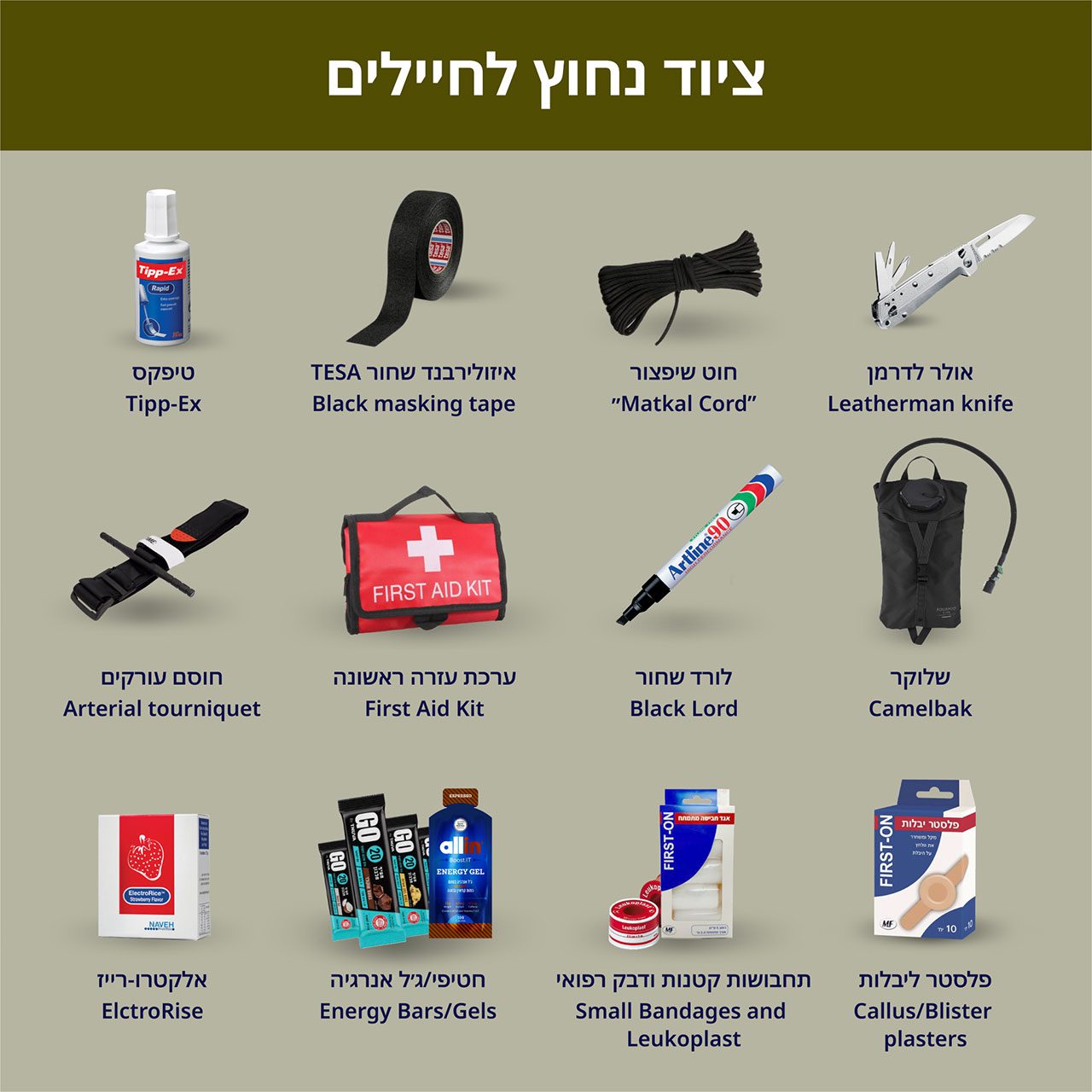 יוזמה פרטית לציוד נדרש לחיילים. עיצוב: שני עמר