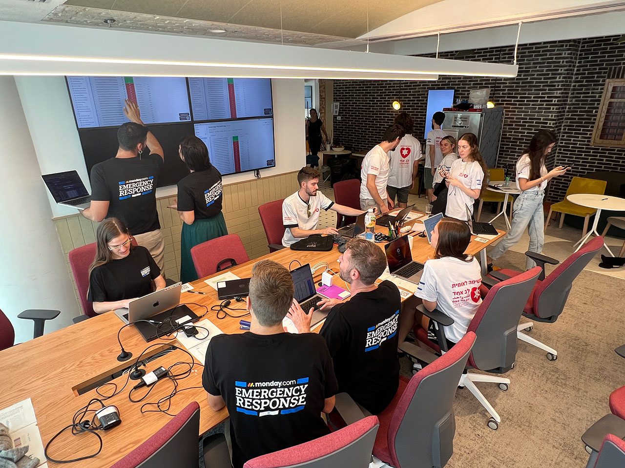 חמ״ל במשרדי מאנדיי. צילום: monday.com