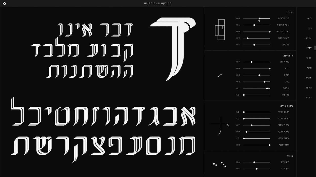 גלעד יזרעאלי, מטמורפוזה