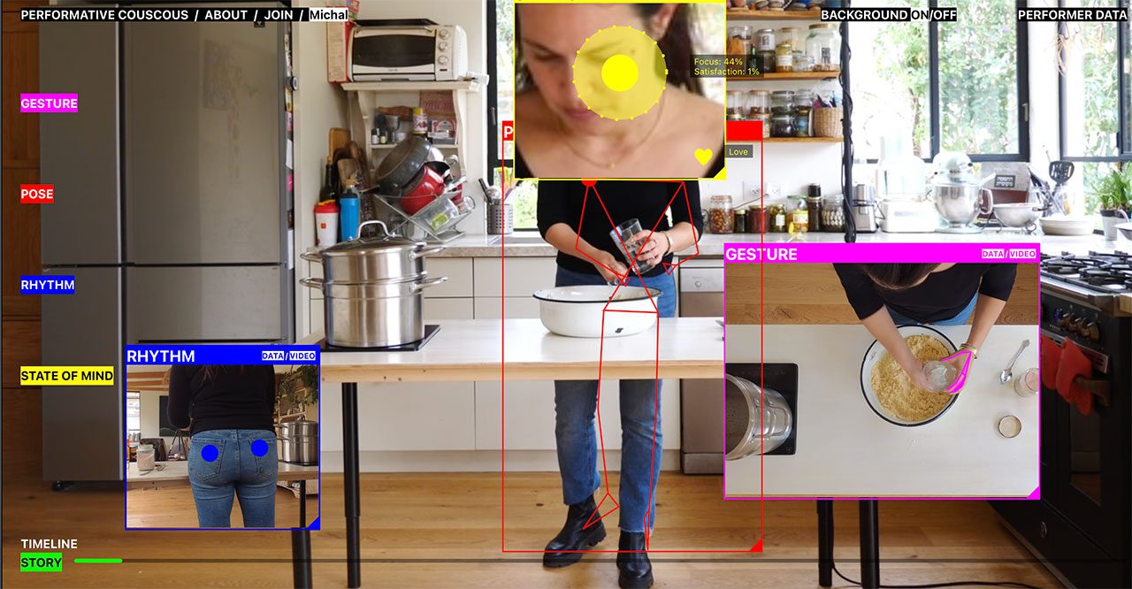 איה בנטור ובילי רגב, performative couscous