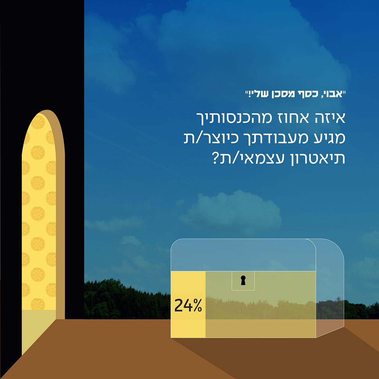 אינפוגרפיקה: יעל שינקר