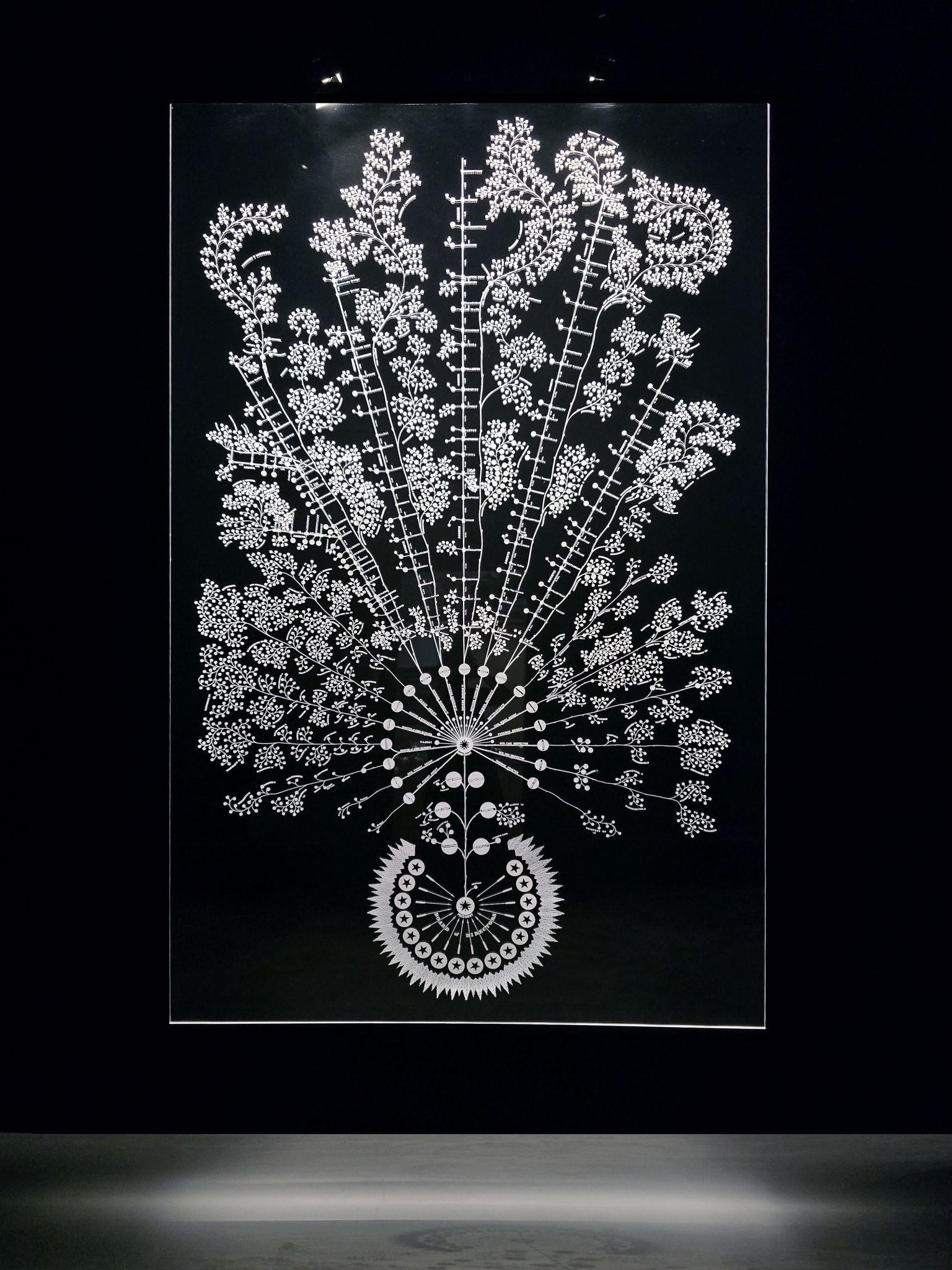 רייצ׳ל בוסמן, שורשים של אמון