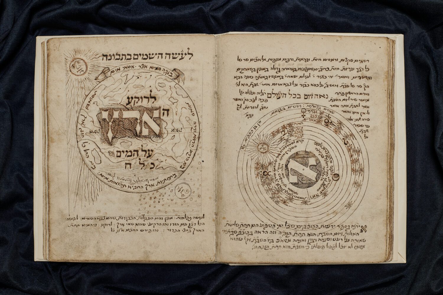 צורת סדרי עולם ומשתנים את תבניתם, מחבר ואמן לא ידועים, גרמניה, המאה ה־17