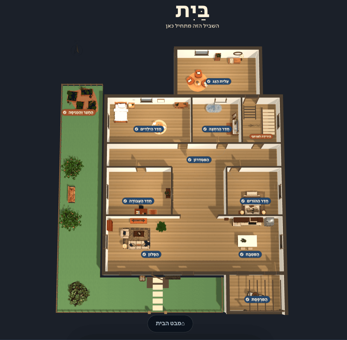 מגזין שוליים / צילומי מסך
